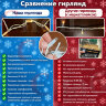 Гирлянда-нить "Стринг Лайт"  20 м Розовая флеш/мерцание IP65